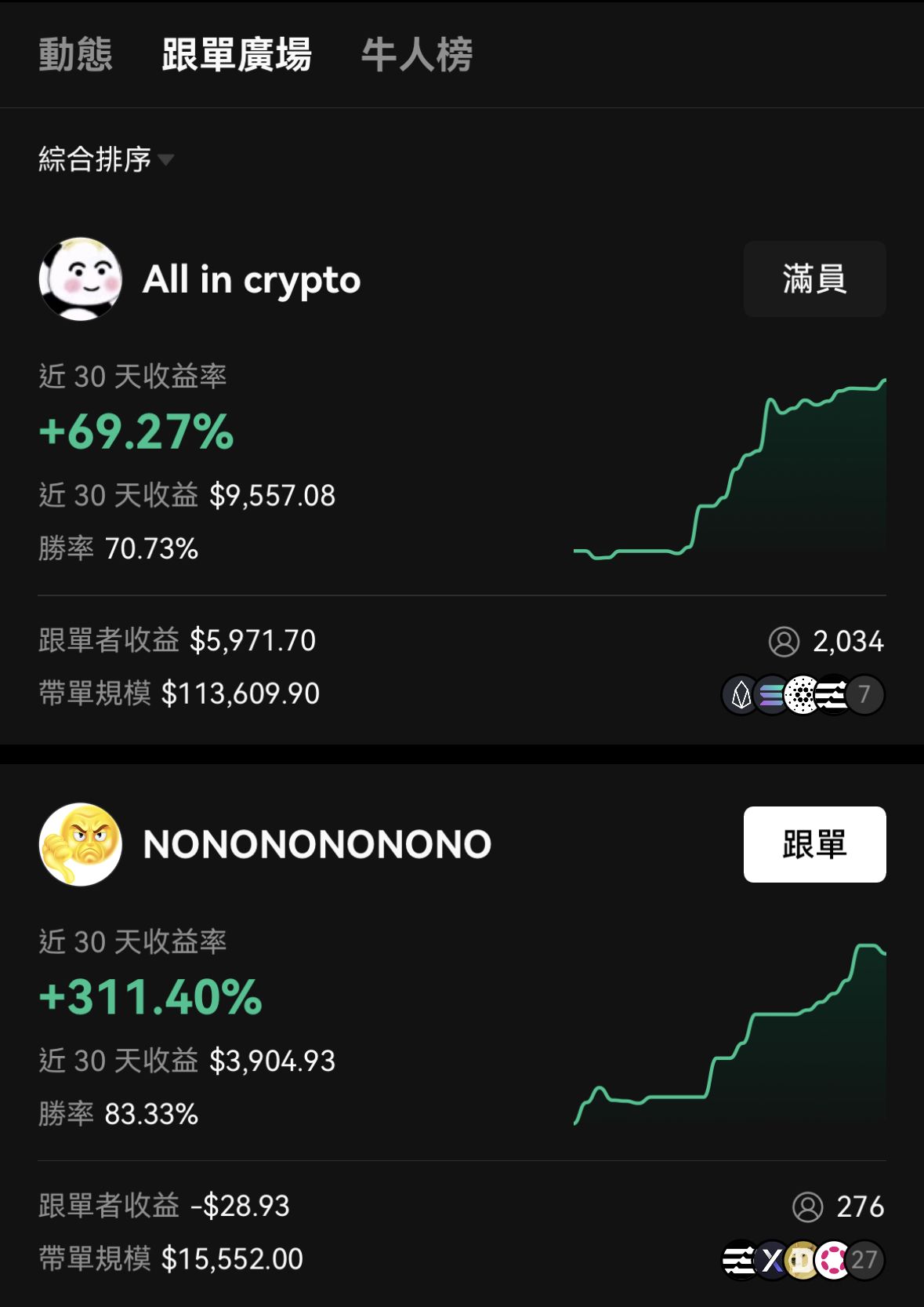 虚拟货币交易新手指南:安全开户、风控策略与避坑要点